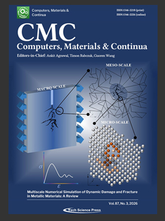 CMC journal